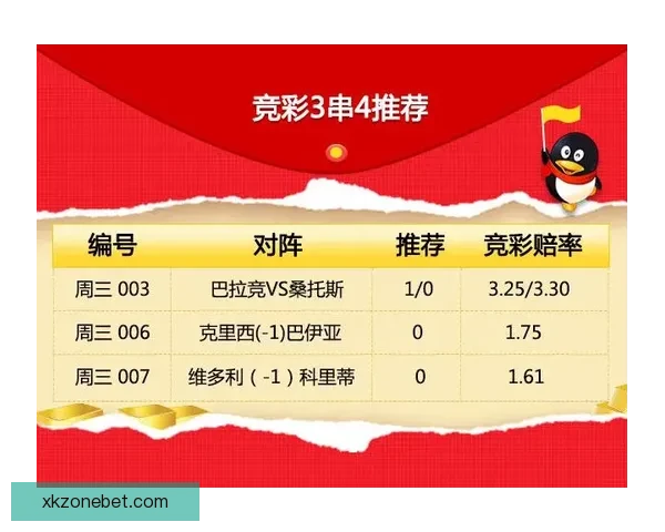 世界杯在线投注全攻略技巧解析与安全稳定平台选择指南