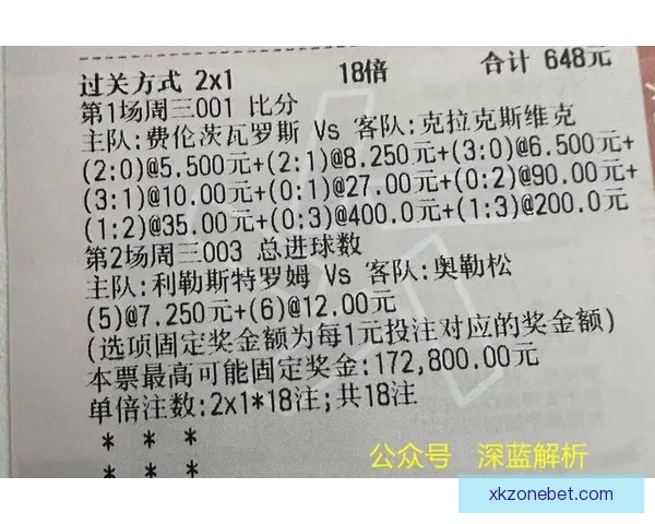 精准解析足球赛事走势 提高竞猜投注胜率技巧大全 精准解析足球赛事走势 提高竞猜投注胜率技巧大全