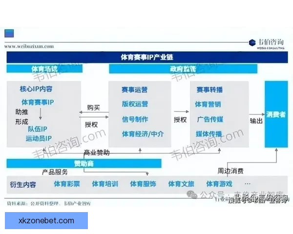 体育竞猜平台全面升级打造安全公平高回报体育赛事互动娱乐新体验
