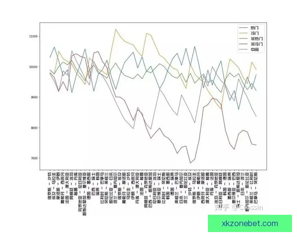 世界杯竞猜赛前深度分析球队状态走势与胜负预测全解析