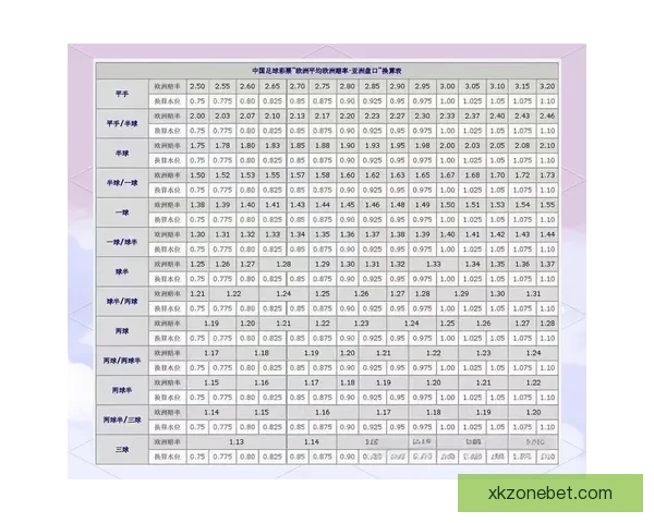 精准解析足球赛事走势 提高竞猜投注胜率技巧大全
