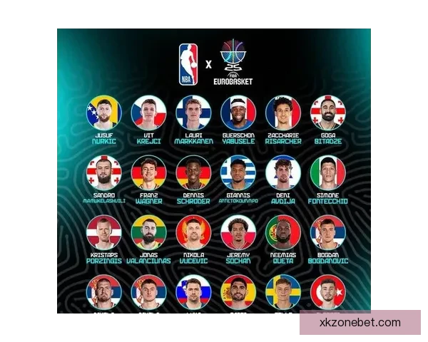 NBA与欧篮联国际篮联重启谈判 计划共同打造24队欧洲顶级联赛