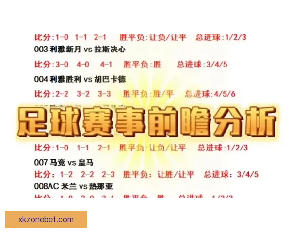 足球竞猜精选推荐 专业分析与精准预测助你轻松赢得每一场比赛