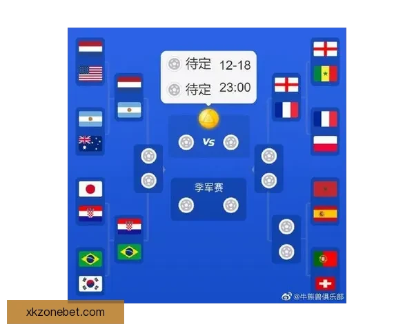 世界杯竞猜赛前深度分析球队状态走势与胜负预测全解析