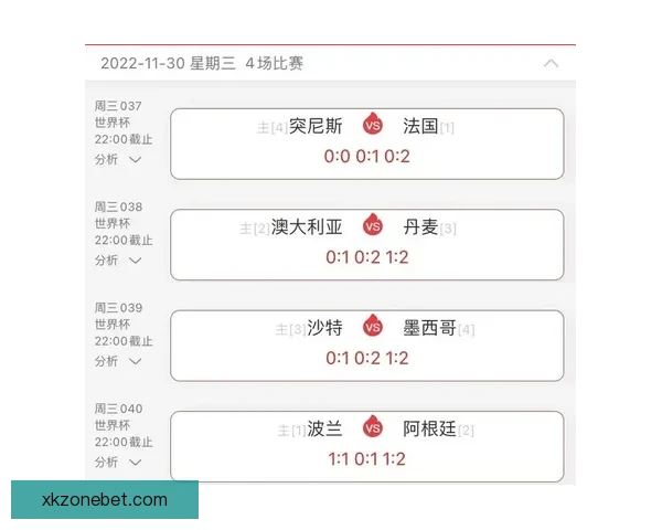 世界杯赛事深度解析与专业体育竞猜趋势全攻略