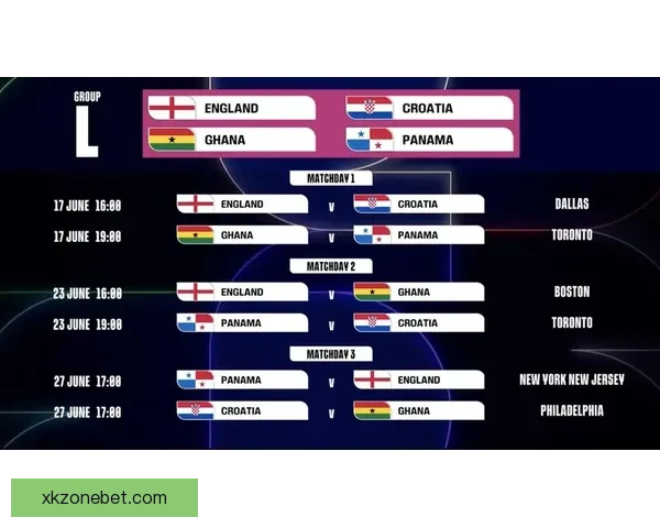 美加墨世界杯竞猜平台全面升级打造全球球迷互动与赛事预测新体验盛宴