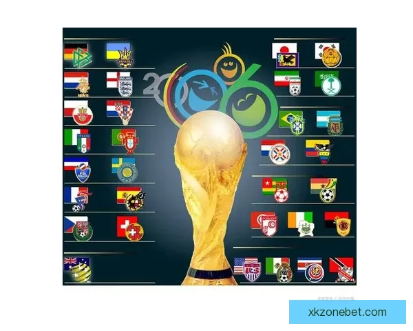 围绕2026世界杯48支球队格局变化与全球足球新秩序深度解析 围绕2026世界杯48支球队格局变化与全球足球新秩序深度解析