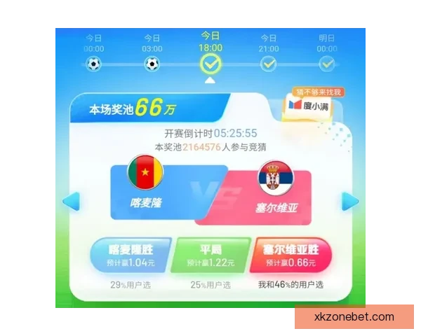 世界杯竞猜稳定平台全攻略带你轻松赢取高额奖金 世界杯竞猜稳定平台全攻略带你轻松赢取高额奖金